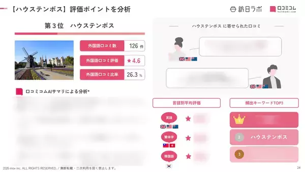 「【2026年最新】長崎で外国人に人気の観光スポット：ハウステンボスが2位、1位は？」の画像