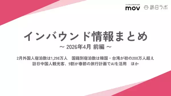 東京・大阪でインバウンドに人気のホテル・旅館、その理由は？ ほか：インバウンド対策に役立つマーケティング資料まとめ（4月前半公開分）
