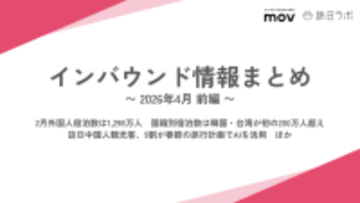 東京・大阪でインバウンドに人気のホテル・旅館、その理由は？ ほか：インバウンド対策に役立つマーケティング資料まとめ（4月前半公開分）