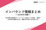 「2月後半のインバウンド動向をおさらい ほか：訪日ラボ週間アクセスランキング（2月26日～3月4日）」の画像1