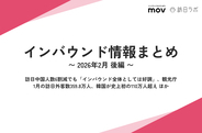2月後半のインバウンド動向をおさらい ほか：訪日ラボ週間アクセスランキング（2月26日～3月4日）