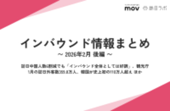 2月後半のインバウンド動向をおさらい ほか：訪日ラボ週間アクセスランキング（2月26日～3月4日）