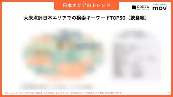 「訪日中国人の80%以上が利用？ 中国インバウンド対策で知っておきたい「大衆点評」最新ガイド【2026年8月版】」の画像