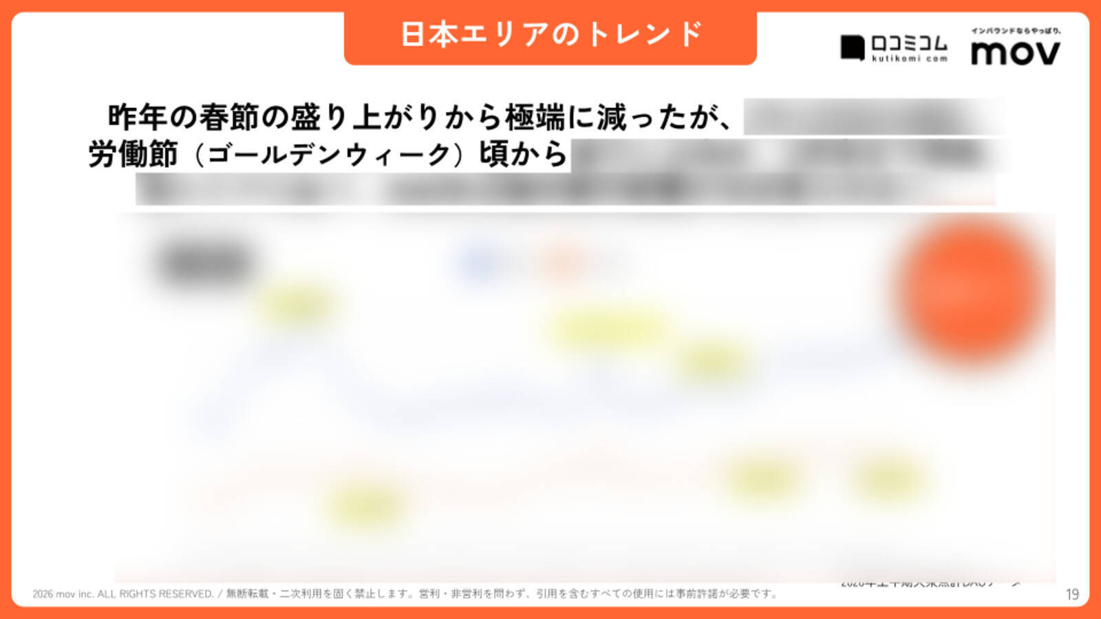 訪日中国人の80%以上が利用？ 中国インバウンド対策で知っておきたい「大衆点評」最新ガイド【2026年8月版】
