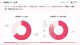 「【2026年最新】京都で外国人に人気のホテル・旅館TOP10！ヒルトン京都が4位、1位は？」の画像4