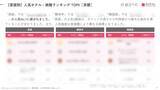 「【2026年最新】京都で外国人に人気のホテル・旅館TOP10！ヒルトン京都が4位、1位は？」の画像5