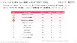 「【2026年最新】石川で外国人に人気のホテル・旅館TOP10！旅情の宿 ホテル金澤草紙は3位、1位は？」の画像2