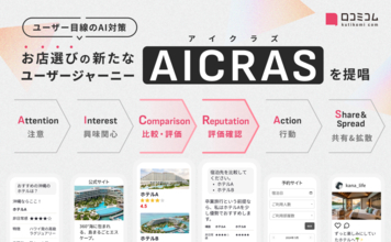 訪日ラボ運営のmov、AI時代におけるお店選びの新たなユーザージャーニー「AICRAS（アイクラズ）」を提唱