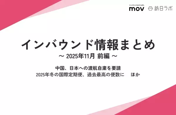 「ハローキティ初のハリウッド映画、2028年にワーナーからグローバル劇場公開」の画像