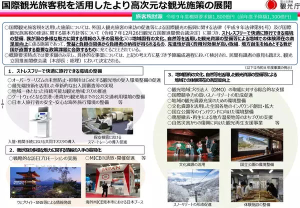 「2027年度観光庁予算概算要求、旅客税引き上げにより過去最大規模の1,905億円に　JESTA導入による免税制度の確認事務見直し要望も」の画像