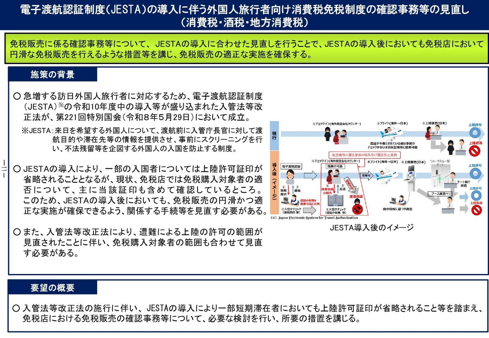 2027年度観光庁予算概算要求、旅客税引き上げにより過去最大規模の1,905億円に　JESTA導入による免税制度の確認事務見直し要望も