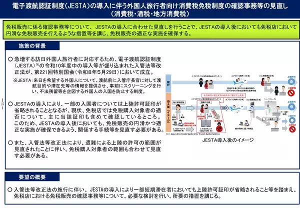 「2027年度観光庁予算概算要求、旅客税引き上げにより過去最大規模の1,905億円に　JESTA導入による免税制度の確認事務見直し要望も」の画像
