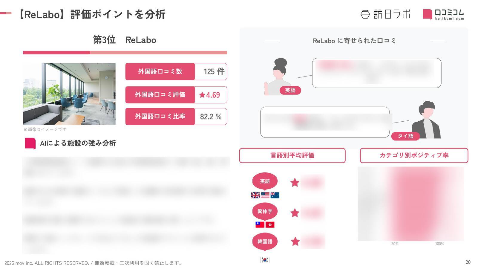【2026年最新】青森で外国人に人気のホテル・旅館TOP10！ReLaboは3位、1位は？