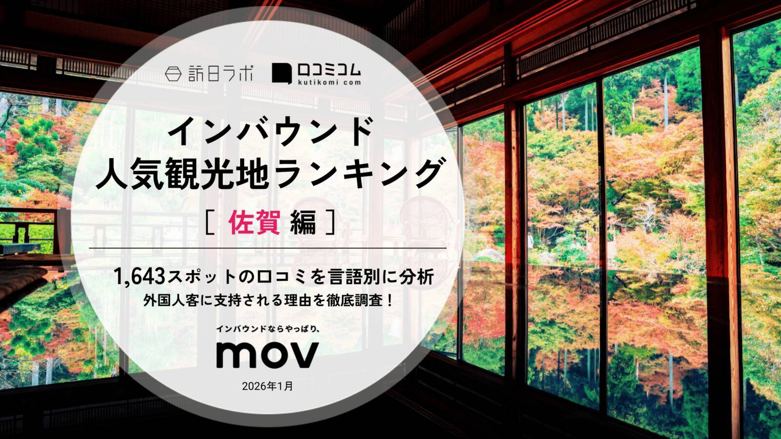 【47都道府県 総集編】インバウンド人気観光地ランキング　ほか：インバウンド対策に役立つマーケティング資料まとめ（1月後半公開分）