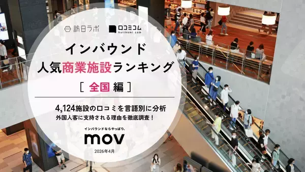 日本で最もインバウンドに人気のある商業施設、その理由は？ ほか：インバウンド対策に役立つマーケティング資料まとめ（4月後半公開分）