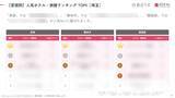 「【2026年最新】埼玉で外国人に人気のホテル・旅館TOP10！川越東武ホテルは第2位、1位は？」の画像5