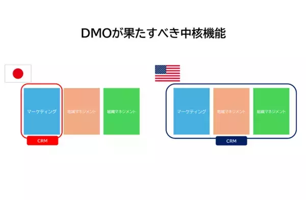 「開業まで残り4年の大阪IR　最新動向まとめ　経済・観光への効果は？　ほか：訪日ラボ週間アクセスランキング（7月23日〜7月29日）」の画像