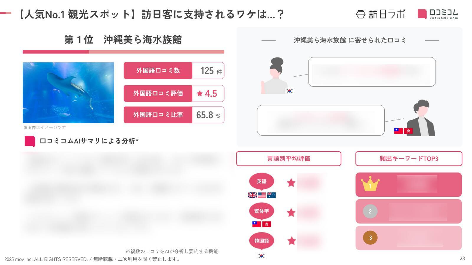 【2025年最新】沖縄で外国人に人気の観光スポット：波上宮が5位、1位は？