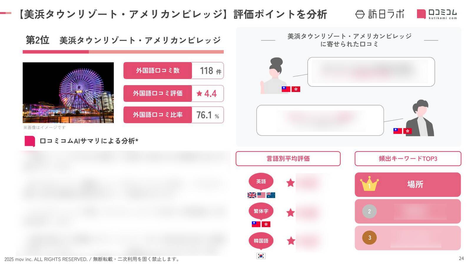 【2025年最新】沖縄で外国人に人気の観光スポット：波上宮が5位、1位は？