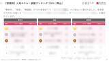 「【2026年最新】岡山で外国人に人気のホテル・旅館TOP10！後楽ホテルは第3位、1位は？」の画像5