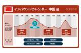 「訪日自粛の影響は？中国インバウンド最新動向・トレンドを解説　ほか：訪日ラボ週間アクセスランキング（4月23日〜4月29日）」の画像1