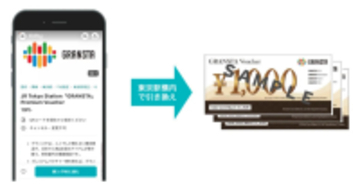 東京駅「グランスタ」でインバウンド向け実証実験　駅ナカの消費促進へ（KKday × JR東日本）