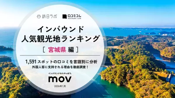 【2026年最新】宮城で外国人に人気の観光スポット：瑞鳳殿が3位、1位は？
