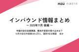 「成田空港、3年連続「5スター」獲得 ほか：訪日ラボ週間アクセスランキング（12月4日～12月10日）」の画像7