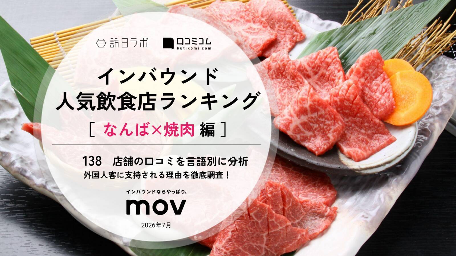 インバウンドに人気のなんばの焼肉店は？ ほか：インバウンド対策に役立つマーケティング資料まとめ（7月後半公開分）