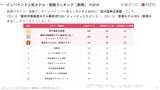 「【2026年最新】群馬で外国人に人気のホテル・旅館TOP10！積善館は4位、1位は？」の画像3