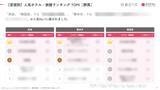 「【2026年最新】群馬で外国人に人気のホテル・旅館TOP10！積善館は4位、1位は？」の画像6