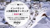 「【2026年最新】福島で外国人に人気の観光スポット：五色沼湖沼群が5位、1位は？」の画像1