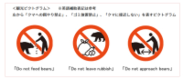 クマ対策「観光ピクトグラム」観光庁が活用呼びかけ、多言語での情報発信推進へ