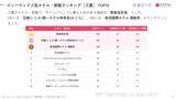 「【2026年最新】三重で外国人に人気のホテル・旅館TOP10！Grand Mercure Ise-shima Resort & Spa は5位、1位は？」の画像3