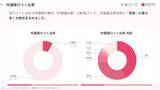 「【2026年最新】三重で外国人に人気のホテル・旅館TOP10！Grand Mercure Ise-shima Resort & Spa は5位、1位は？」の画像5