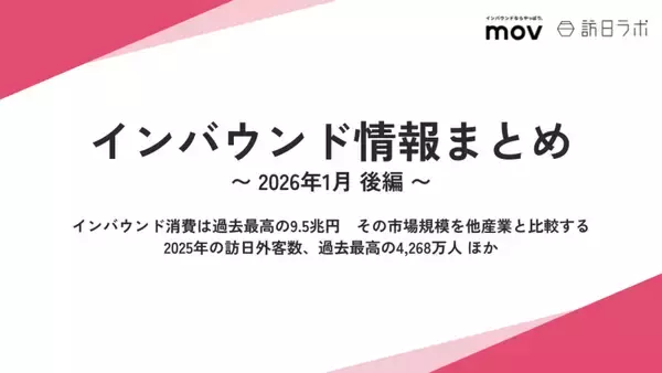 「【口コミ分析レポート】朝食に定評のあるホテル5ブランドの口コミ調査！各ブランドの「朝食」の評価ポイントが明らかに」の画像