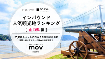 【2026年最新】山口で外国人に人気の観光スポット：角島展望台が7位、1位は？