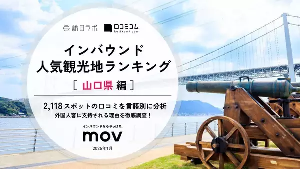 【2026年最新】山口で外国人に人気の観光スポット：角島展望台が7位、1位は？