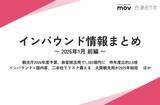 「【2026年最新】新潟で外国人に人気の観光スポット：マリンピア日本海が2位、1位は？」の画像8