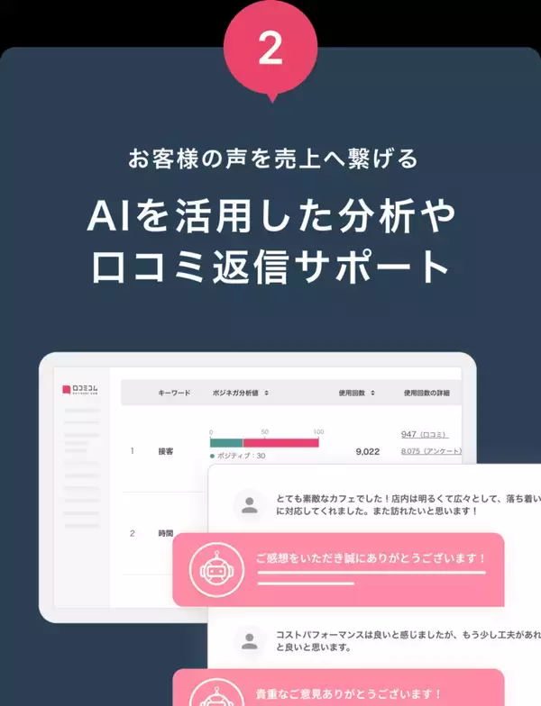 「口コミコム、海外店舗の情報を一元管理する「海外GBP管理」機能をリリース」の画像