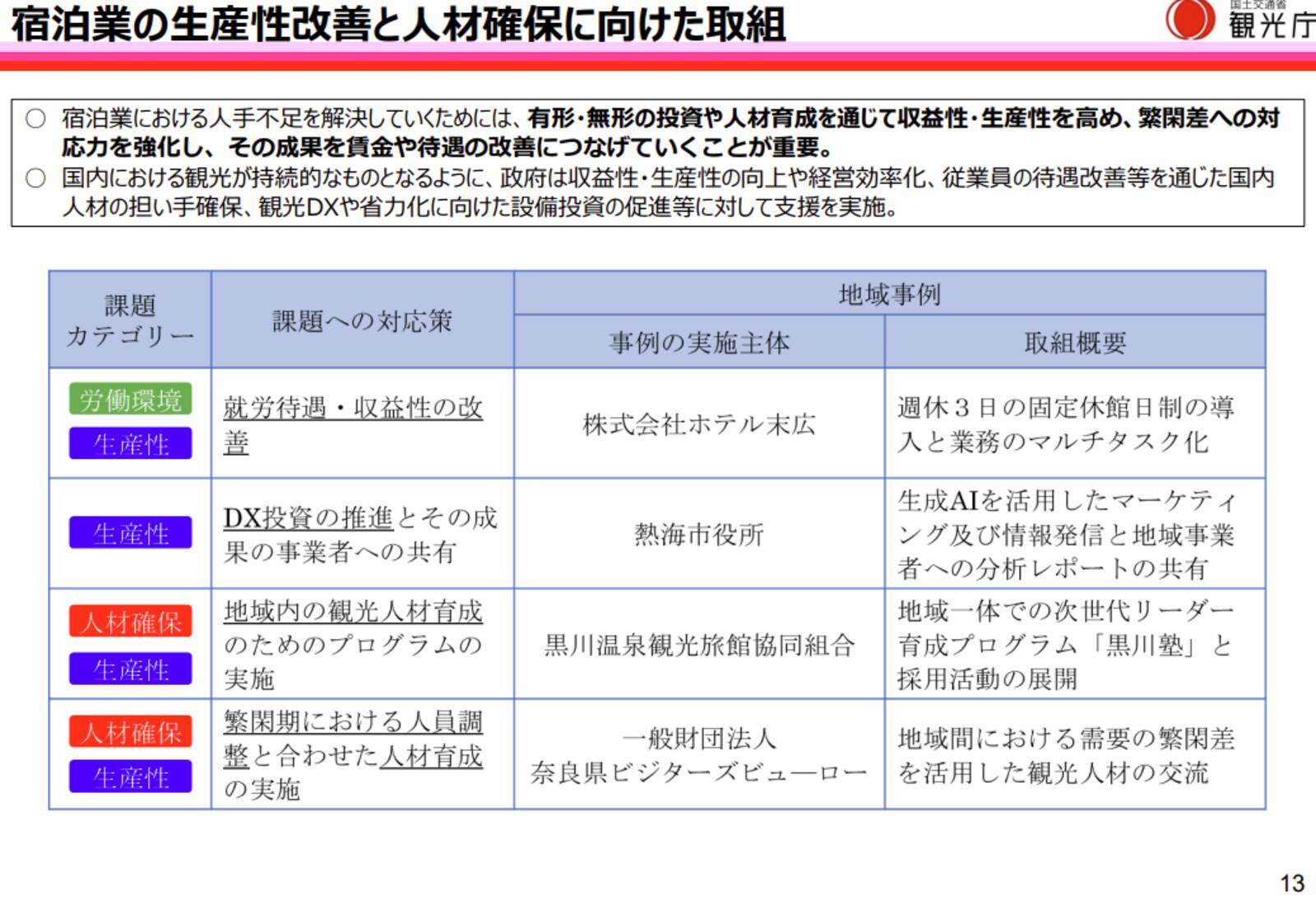 観光庁、2026年版観光白書を公表　インバウンド増を踏まえ観光持続性に向けた取り組みや旅客税の使途を明記