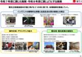 「観光庁、2026年版観光白書を公表　インバウンド増を踏まえ観光持続性に向けた取り組みや旅客税の使途を明記」の画像5