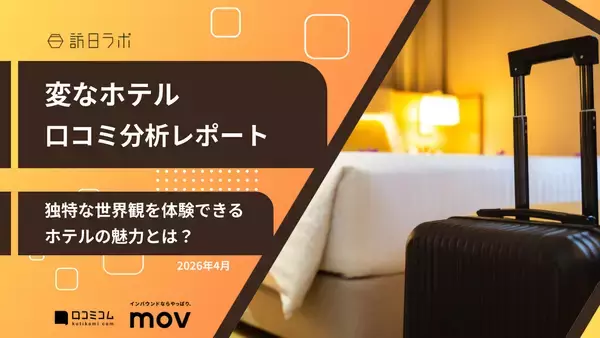 「【口コミ分析レポート】変なホテルに寄せられた口コミを分析！独特な世界観を提供するホテルの魅力を徹底調査」の画像