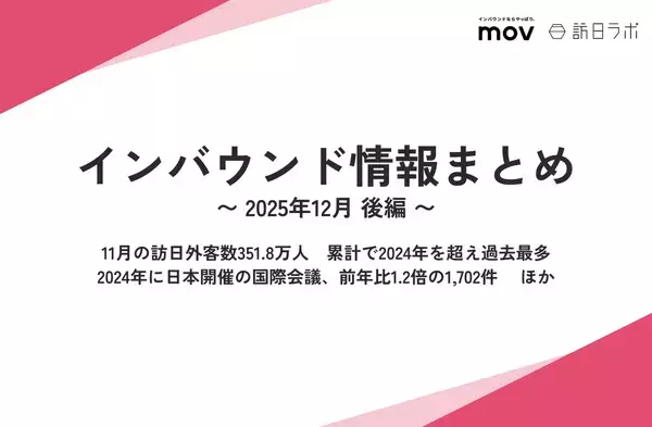 「インバウンドに「選ばれる」小売・アパレルになるには？2026年に取り組みたいSNS×MEOを解説【1/15無料セミナー】」の画像