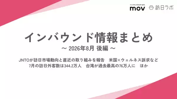 「訪日中国人の80％以上が活用？大衆点評とは ほか：インバウンド対策に役立つマーケティング資料まとめ（8月後半公開分）」の画像