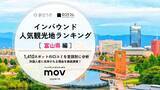 「【2026年最新】富山で外国人に人気の観光スポット：黒部ダムが5位、1位は？」の画像1