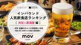 「【2026年最新】渋谷の居酒屋で外国人に人気の飲食店TOP10！ざうお渋谷店は2位、1位は？」の画像1