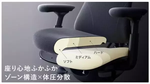「ワンタッチで身体に自動フィットする電動ワークチェア「LiberNovo Omni」で叶える、理想の座り心地」の画像