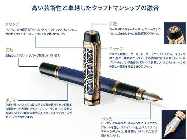 フランス高級万年筆WATERMAN、「ル・マン ブルー ドゥ パリ リミテッド 
