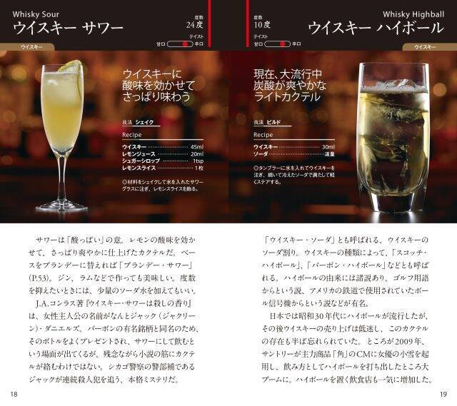 バーに行くときのお供にぴったり。ロングセラーの東京書籍『カクテル手帳』が7刷に